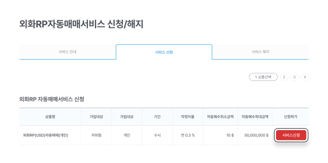 외화RP자동매매서비스 신청/해지 > 서비스 신청  캡쳐 이미지